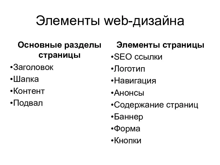 Элементы web-дизайна Основные разделы страницы Заголовок Шапка Контент Подвал Элементы