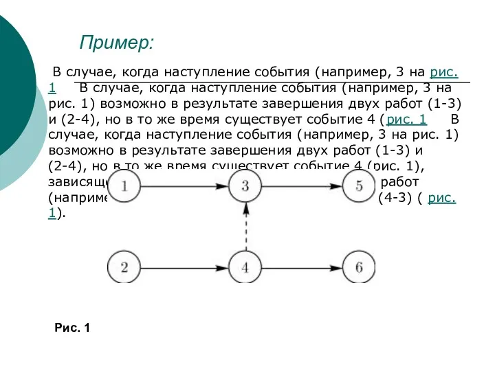 Пример: В случае, когда наступление события (например, 3 на рис.