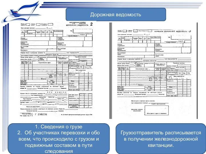 Дорожная ведомость 1. Сведения о грузе 2. Об участниках перевозки