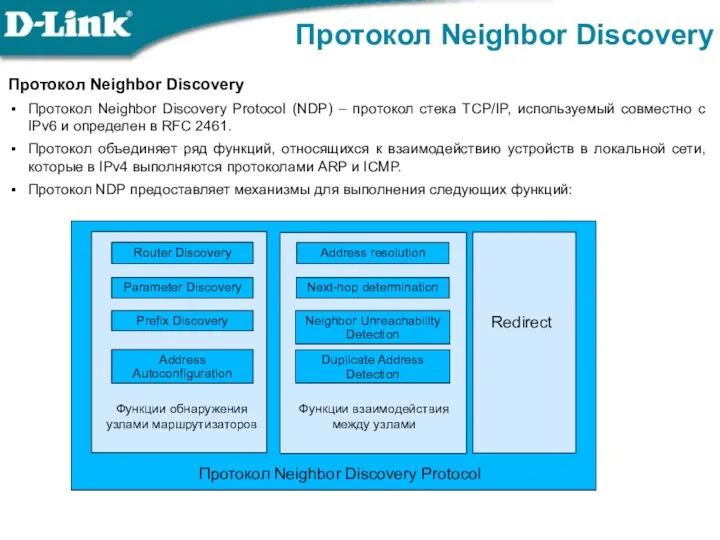 Протокол Neighbor Discovery Протокол Neighbor Discovery Protocol (NDP) – протокол