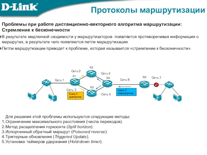 Протоколы маршрутизации Проблемы при работе дистанционно-векторного алгоритма маршрутизации: Стремление к