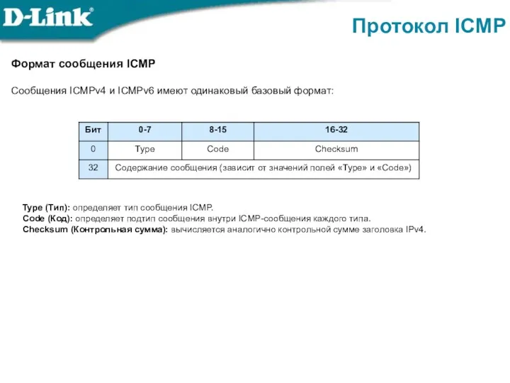 Формат сообщения ICMP Сообщения ICMPv4 и ICMPv6 имеют одинаковый базовый