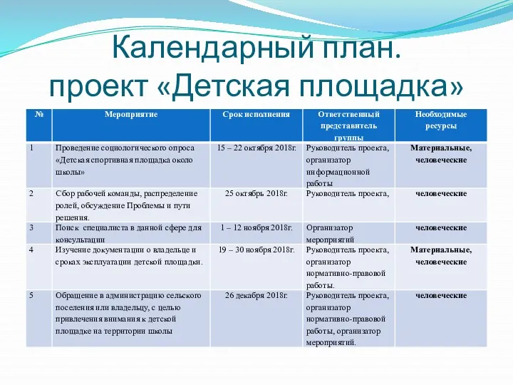 Календарный план. проект «Детская площадка»