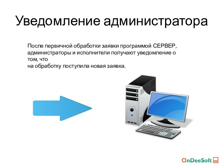 Уведомление администратора После первичной обработки заявки программой СЕРВЕР, администраторы и