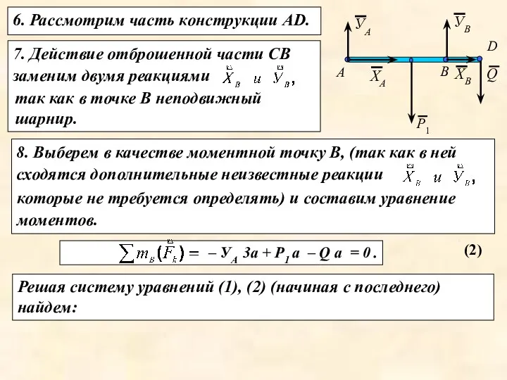 7. Действие отброшенной части СВ заменим двумя реакциями 8. Выберем