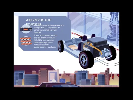 АККУМУЛЯТОР ROADSTER Аккумулятор Roadster весом 450 кг содержит 6 831