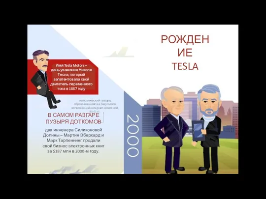 РОЖДЕНИЕ TESLA Имя Tesla Motors – дань уважения Николе Тесла,