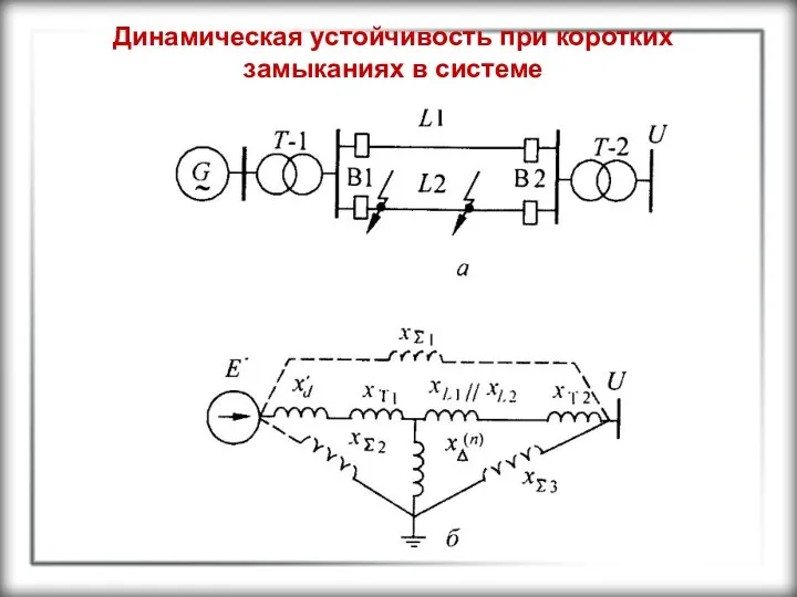 Динамическая устойчивость при коротких замыканиях в системе