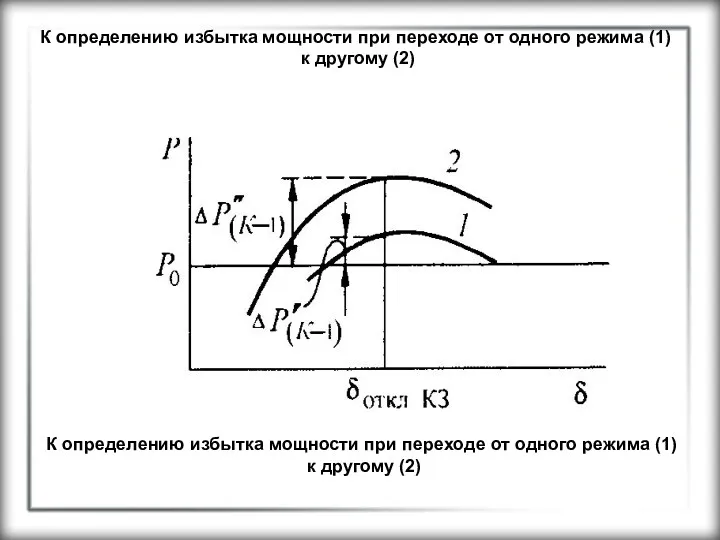 К определению избытка мощности при переходе от одного режима (1)