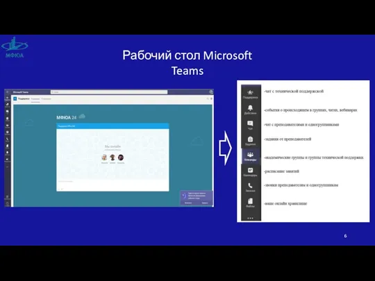 Рабочий стол Microsoft Teams