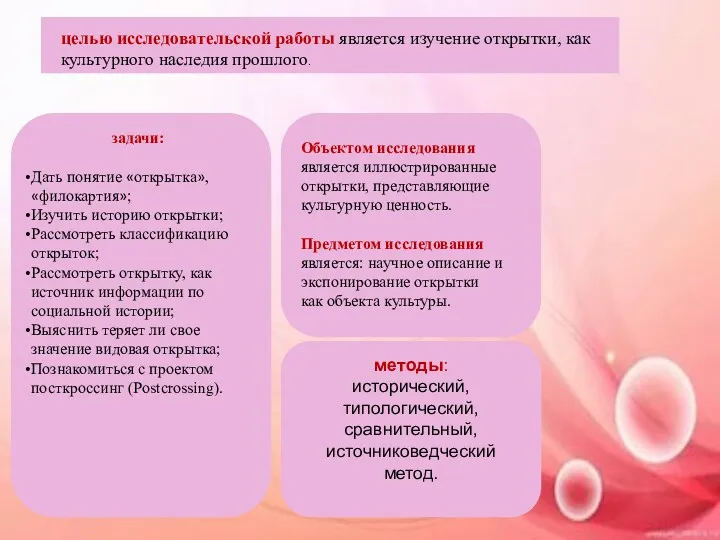 целью исследовательской работы является изучение открытки, как культурного наследия прошлого.