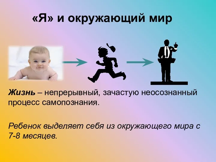 Жизнь – непрерывный, зачастую неосознанный процесс самопознания. Ребенок выделяет себя