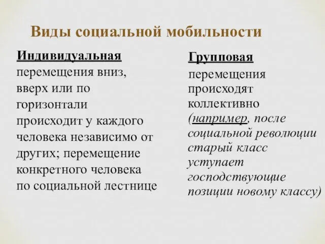 Виды социальной мобильности Индивидуальная перемещения вниз, вверх или по горизонтали