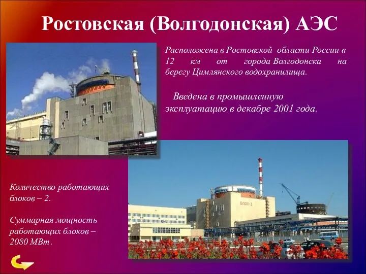 Ростовская (Волгодонская) АЭС Количество работающих блоков – 2. Суммарная мощность