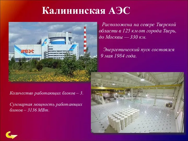 Калининская АЭС Количество работающих блоков – 3. Суммарная мощность работающих