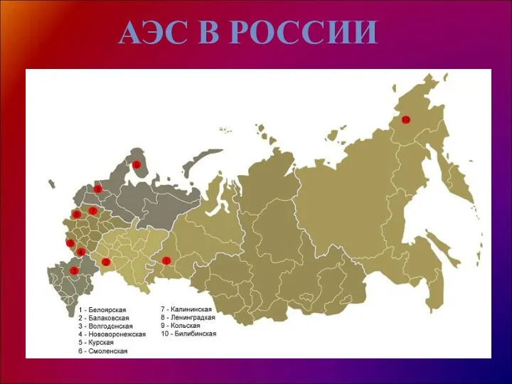 АЭС В РОССИИ