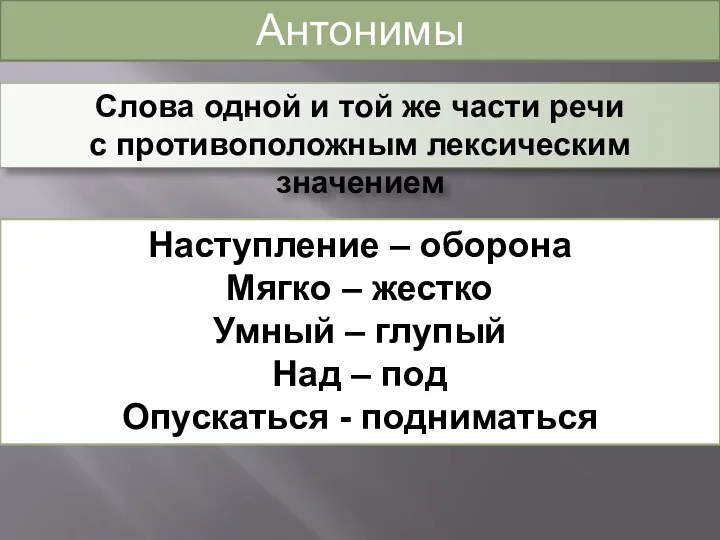 Антонимы Слова одной и той же части речи с противоположным