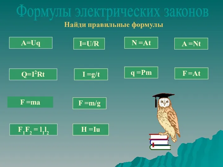 Найди правильные формулы Формулы электрических законов A=Uq Q=I2Rt F1F2 =