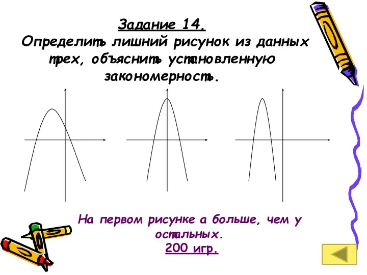 Задание 14. Определить лишний рисунок из данных трех, объяснить установленную