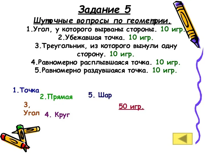 Задание 5 Шуточные вопросы по геометрии. 1.Угол, у которого вырваны