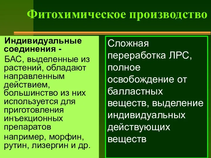 Сложная переработка ЛРС, полное освобождение от балластных веществ, выделение индивидуальных действующих веществ Фитохимическое