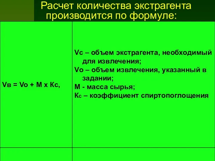 Расчет количества экстрагента производится по формуле: