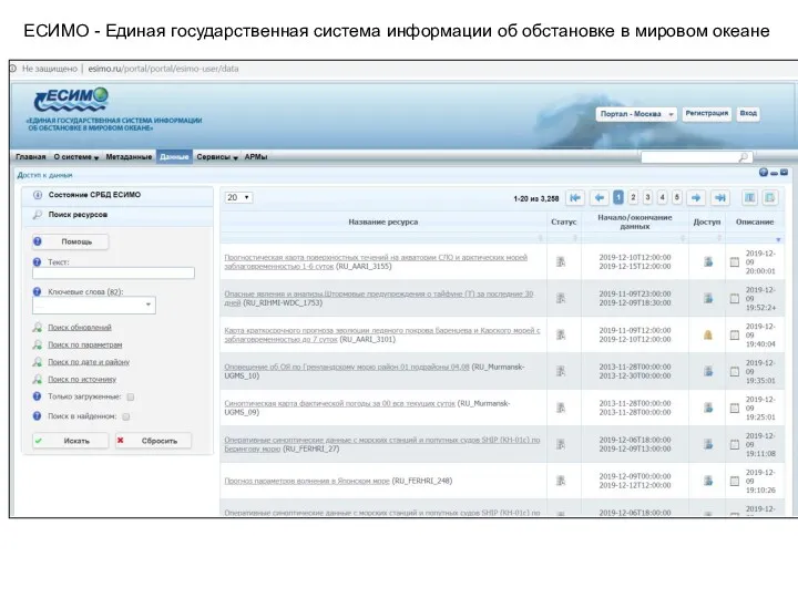 ЕСИМО - Единая государственная система информации об обстановке в мировом океане