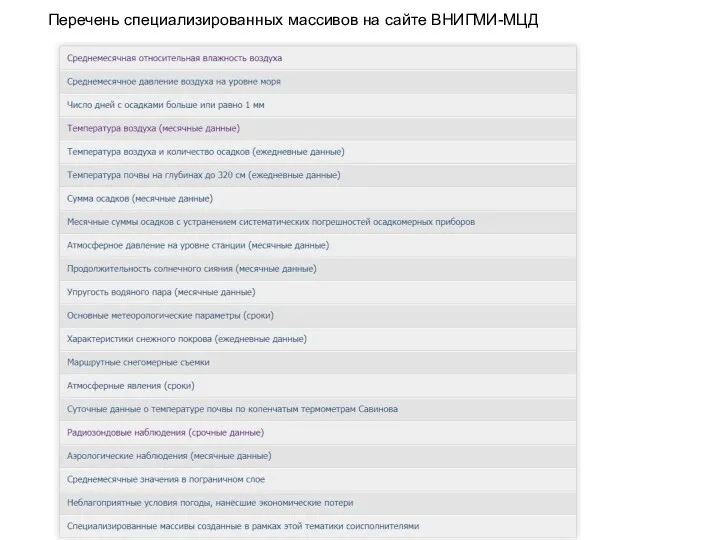 Перечень специализированных массивов на сайте ВНИГМИ-МЦД