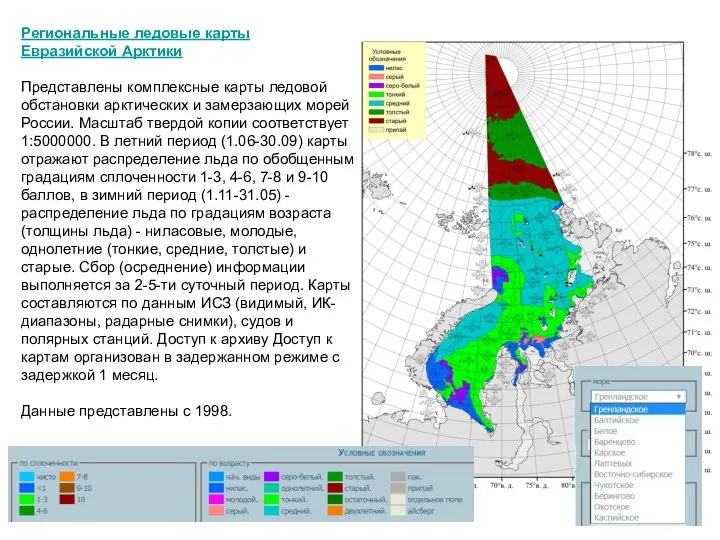 Региональные ледовые карты Евразийской Арктики Представлены комплексные карты ледовой обстановки