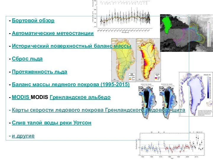 Бортовой обзор Автоматические метеостанции Исторический поверхностный баланс массы Сброс льда Протяженность льда Баланс
