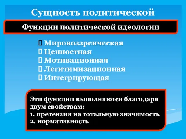 Сущность политической идеологии Функции политической идеологии Мировоззренческая Ценностная Мотивационная Легитимизационная