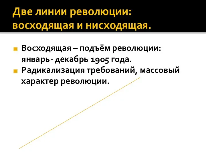 Две линии революции: восходящая и нисходящая. Восходящая – подъём революции: