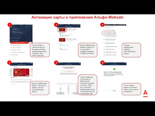 Активация карты в приложении Альфа-Мобайл 1 2 3 После входа
