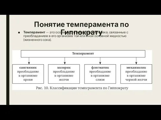 Понятие темперамента по Гиппократу Темперамент — это особенности поведения человека, связанные с преобладанием