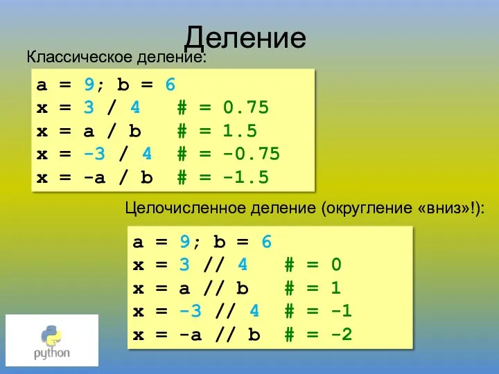 Деление Классическое деление: a = 9; b = 6 x