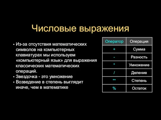 Числовые выражения Из-за отсутствия математических символов на компьютерных клавиатурах мы