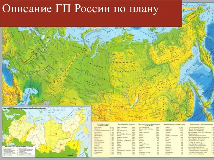 Описание ГП России по плану