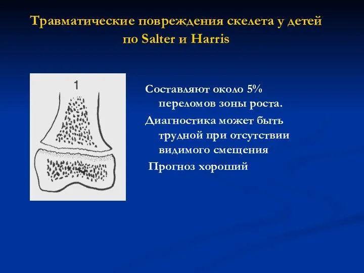 Травматические повреждения скелета у детей по Salter и Harris Составляют