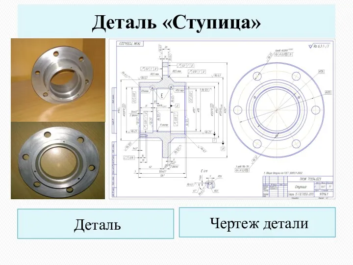 Деталь «Ступица» Деталь Чертеж детали