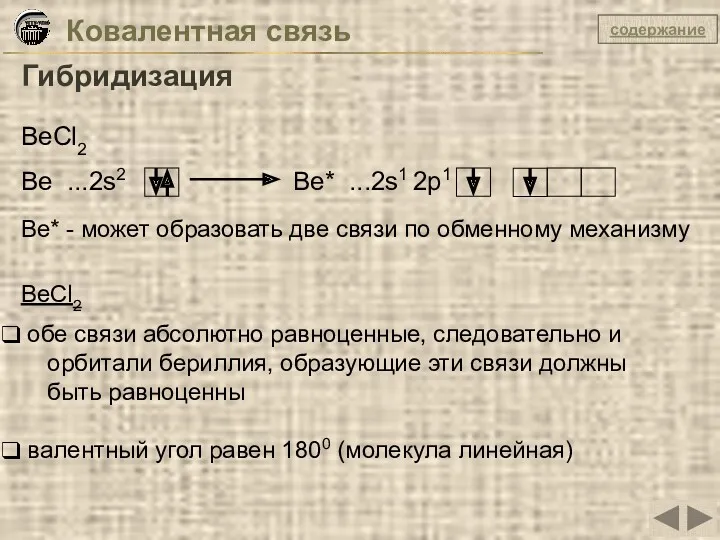 Ковалентная связь Гибридизация BeCl2 Be ...2s2 Be* ...2s1 2p1 Be*