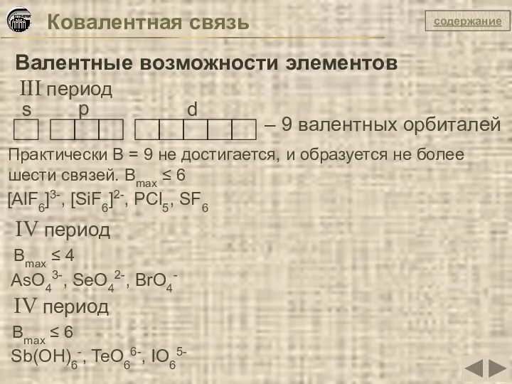 Ковалентная связь Валентные возможности элементов III период s p d