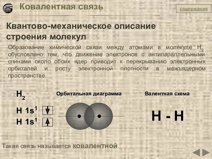 Ковалентная связь Квантово-механическое описание строения молекул Образование химической связи между