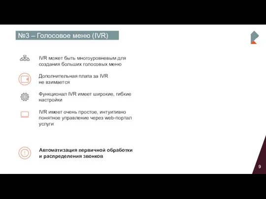 9 №3 – Голосовое меню (IVR) IVR может быть многоуровневым