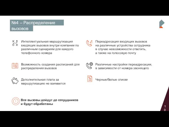 10 №4 – Распределение вызовов Все вызовы дойдут до сотрудников