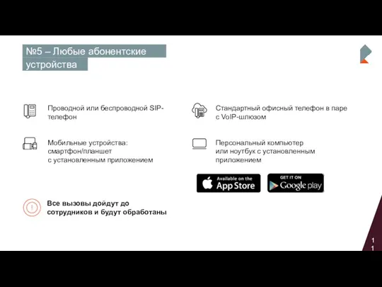 11 №5 – Любые абонентские устройства Все вызовы дойдут до