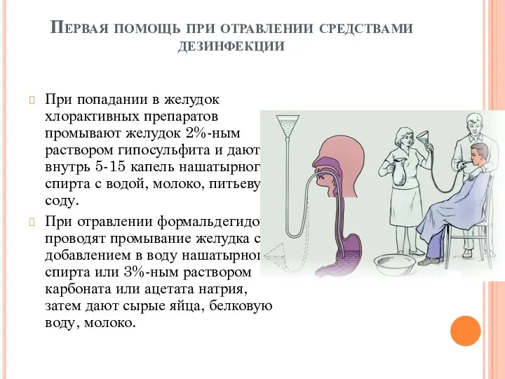 При попадании в желудок хлорактивных препаратов промывают желудок 2%-ным раствором