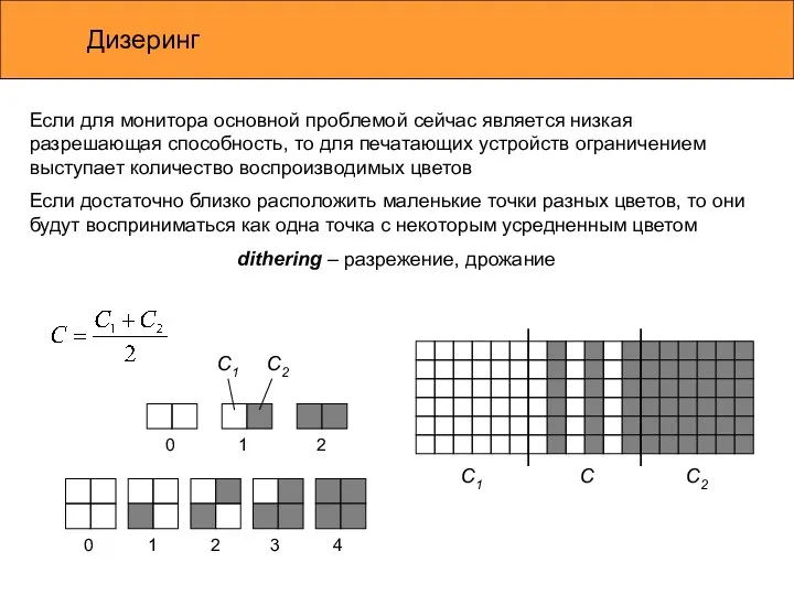 Дизеринг Если для монитора основной проблемой сейчас является низкая разрешающая