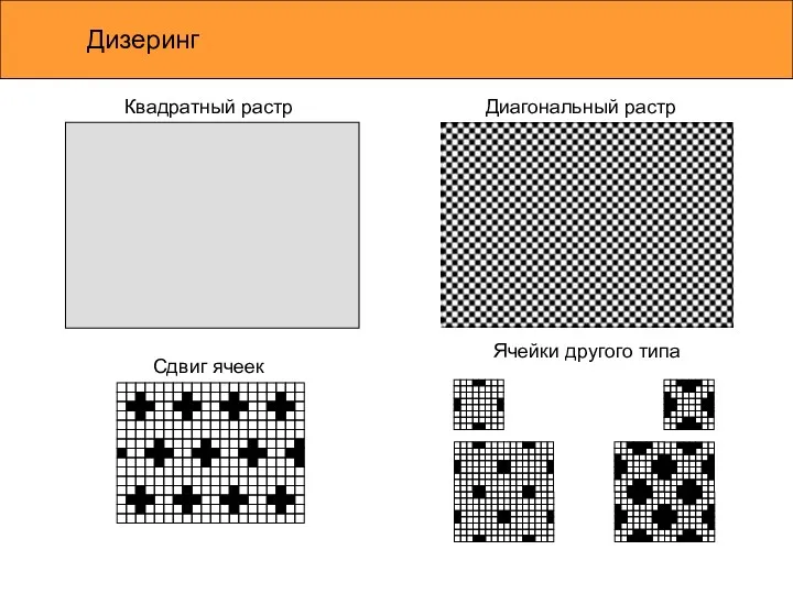 Дизеринг Квадратный растр Диагональный растр Сдвиг ячеек Ячейки другого типа