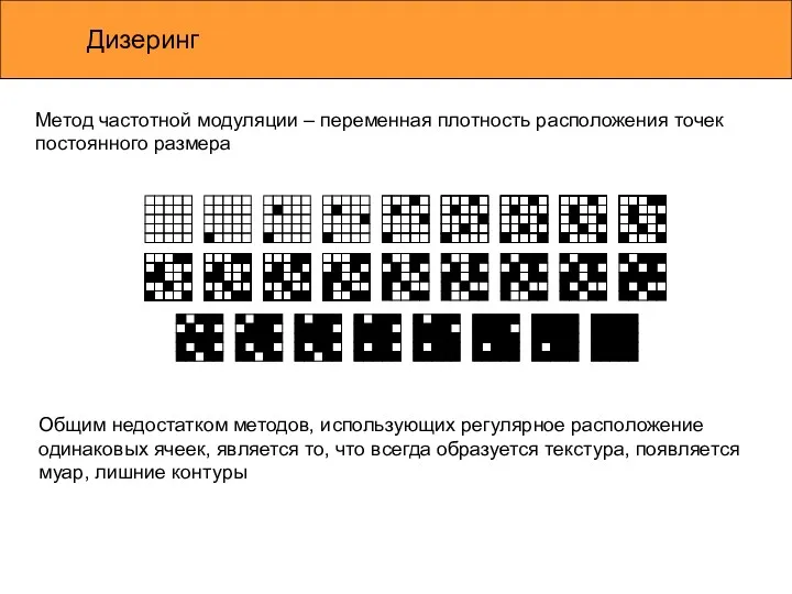 Дизеринг Метод частотной модуляции – переменная плотность расположения точек постоянного