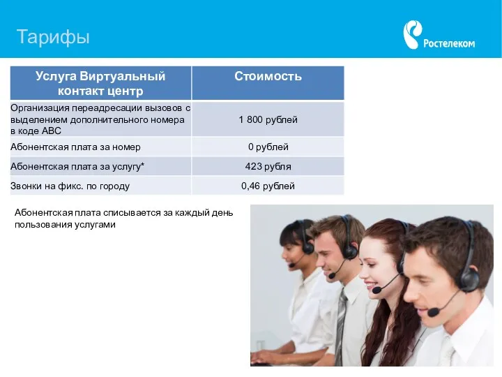 Тарифы Абонентская плата списывается за каждый день пользования услугами